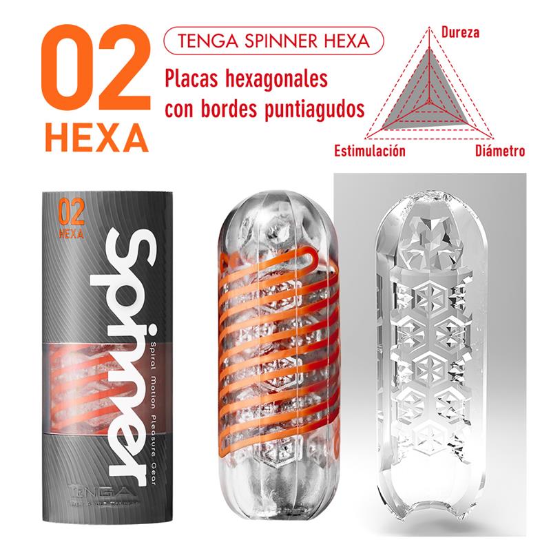 Masturbador Masculino Spinner 02 Hexa